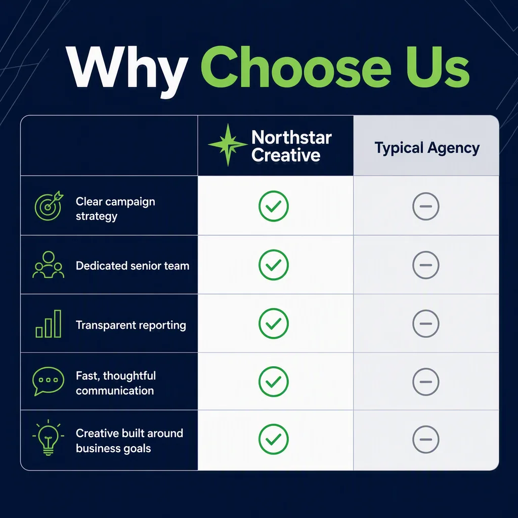 Agency Comparison LinkedIn Checklist Post