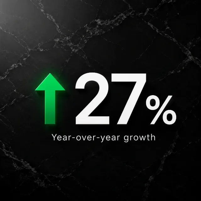 Black Marble Finance Stat Instagram Post