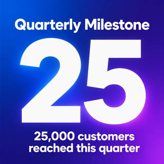 Blue Purple Quarterly Milestone LinkedIn Post