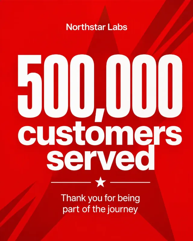 Bold Corporate Milestone Instagram Post