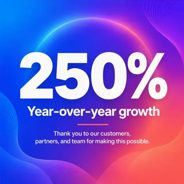 Bold Gradient LinkedIn Growth Milestone Post