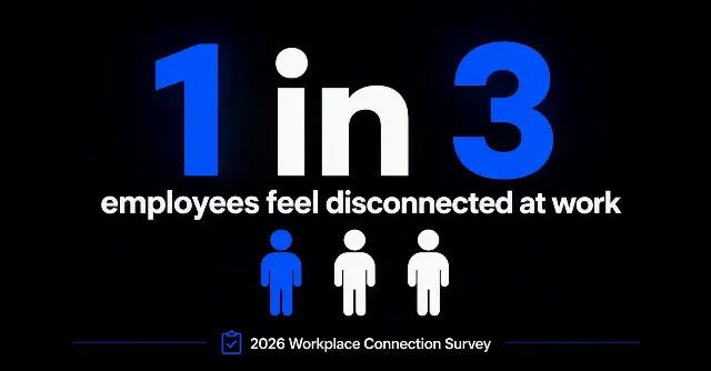Bold Workplace Statistic LinkedIn Post