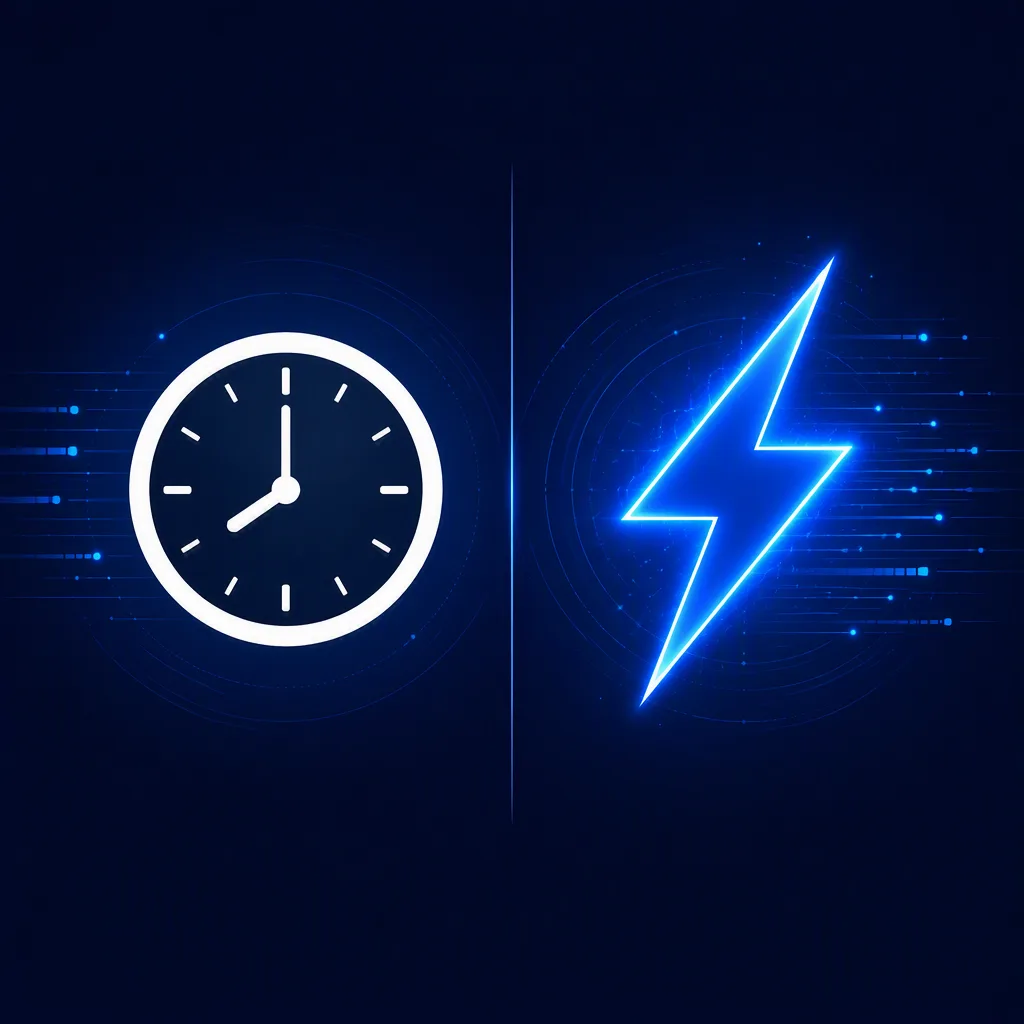 Clock Versus Lightning LinkedIn Post