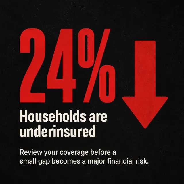 Dark Insurance Risk Statistic Post