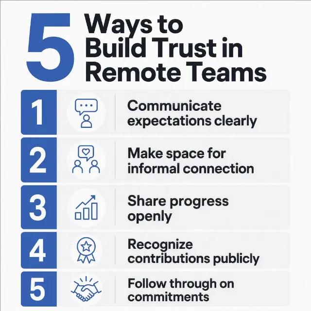 Five Tip LinkedIn Advice Carousel