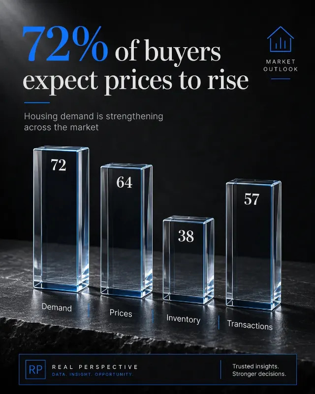 Glass Bar Chart Real Estate Instagram Post
