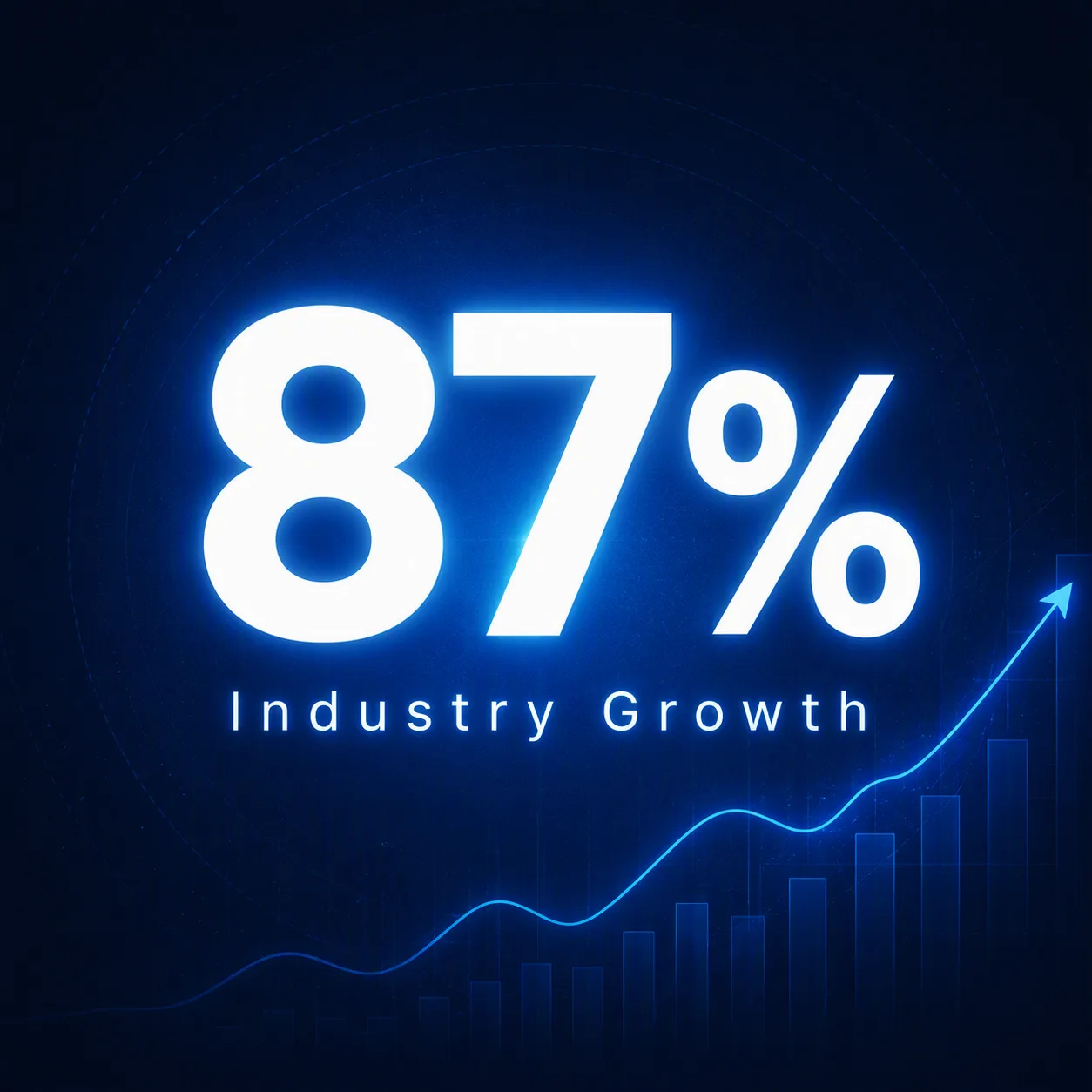 Glowing Industry Growth LinkedIn Post