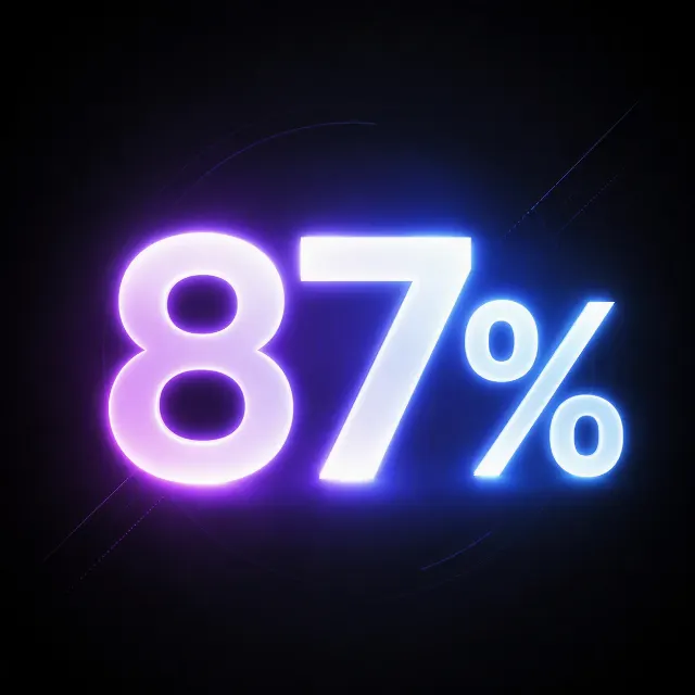 Glowing Statistic LinkedIn Post