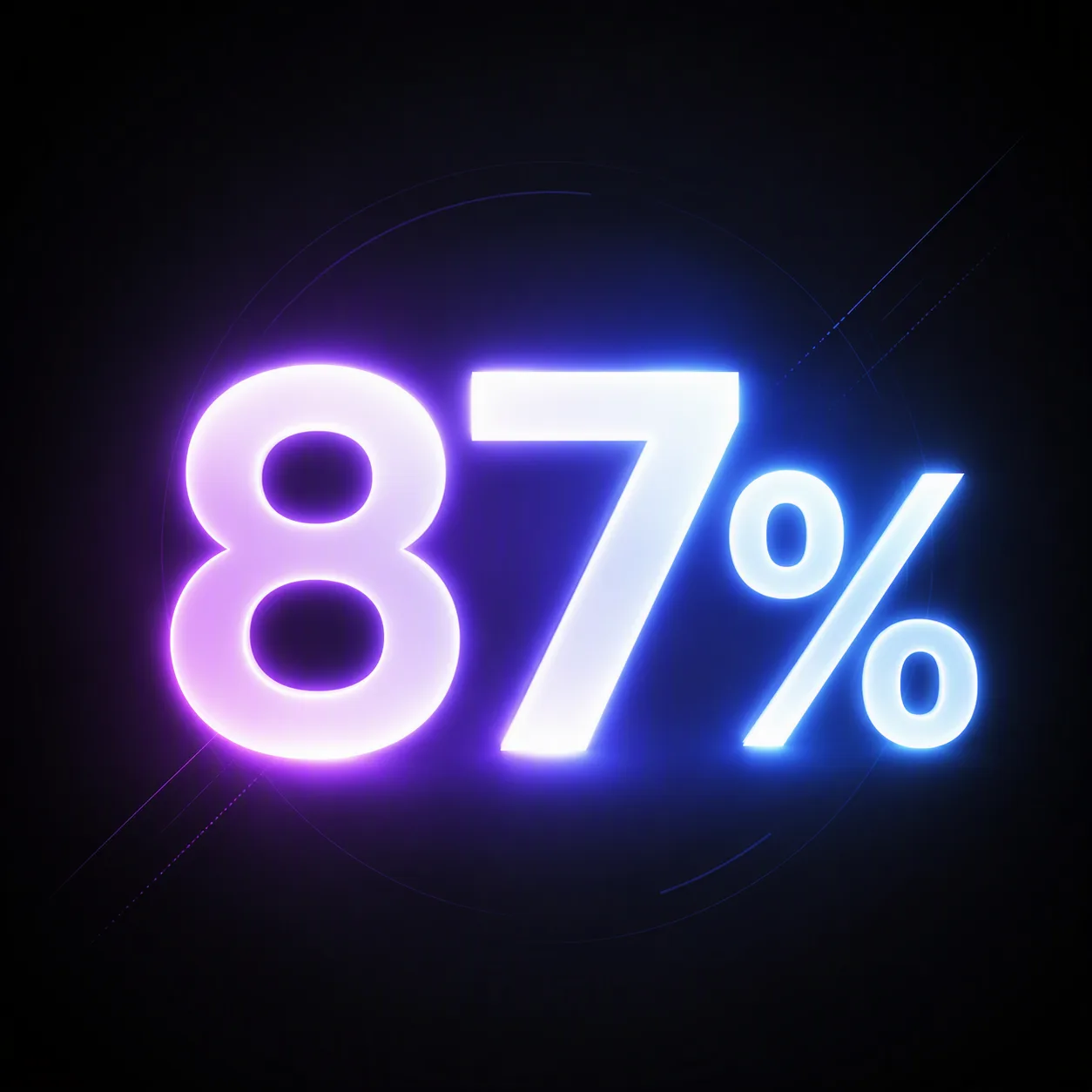 Glowing Statistic LinkedIn Post
