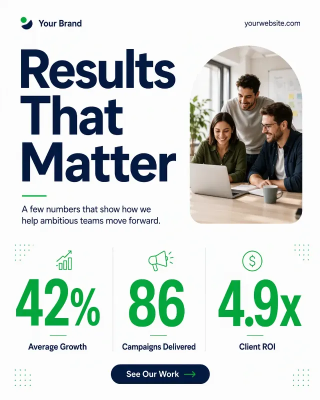 LinkedIn Agency Stats Card Post