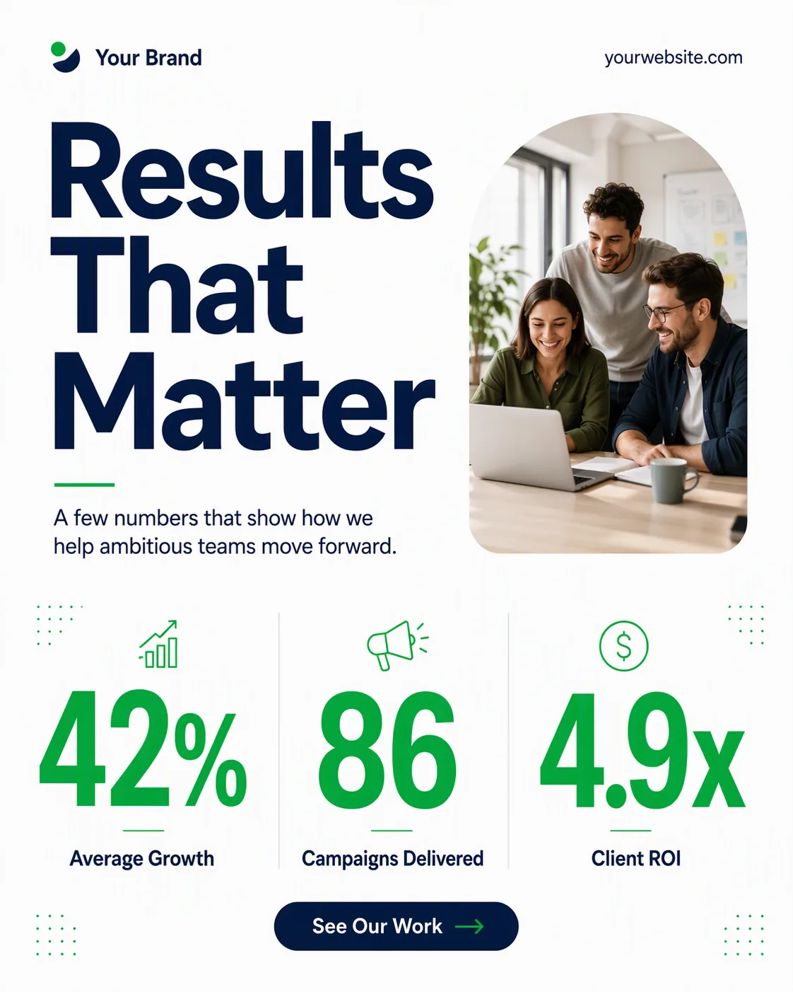 LinkedIn Agency Stats Card Post