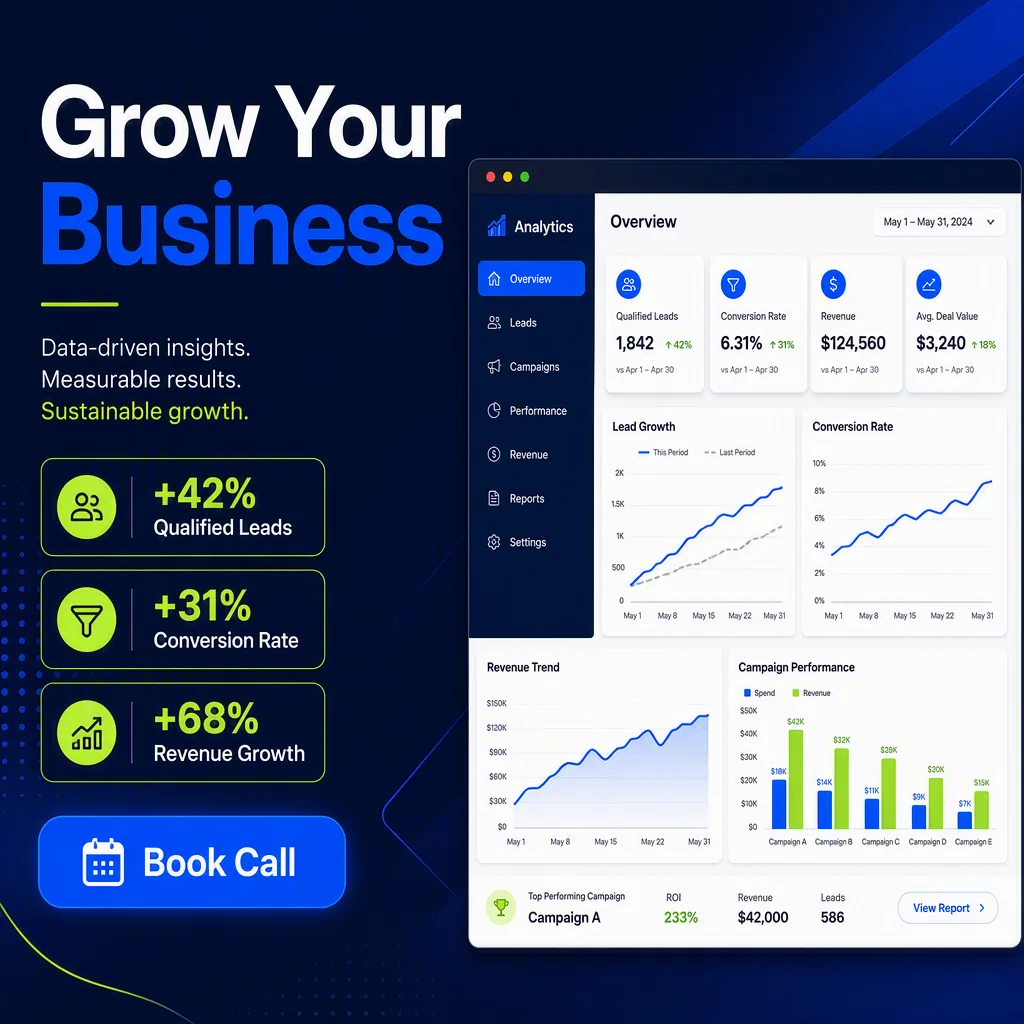 LinkedIn Business Growth Analytics Ad