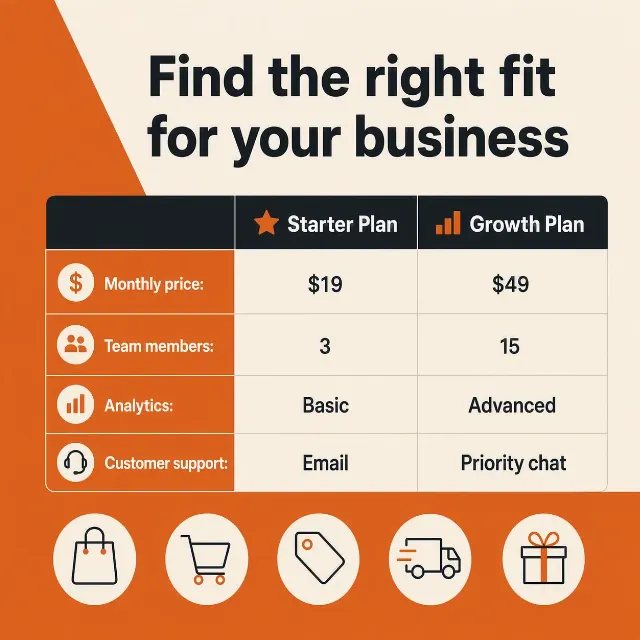 Orange And Cream E-Commerce Comparison Post
