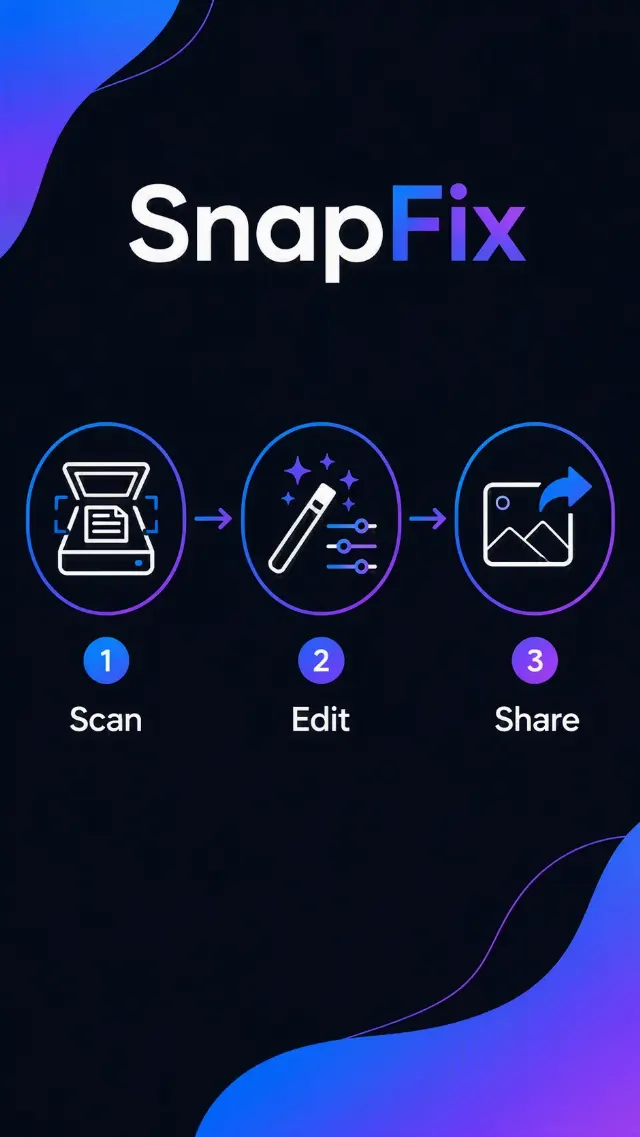 Three-Step Photo Editor App Screenshot