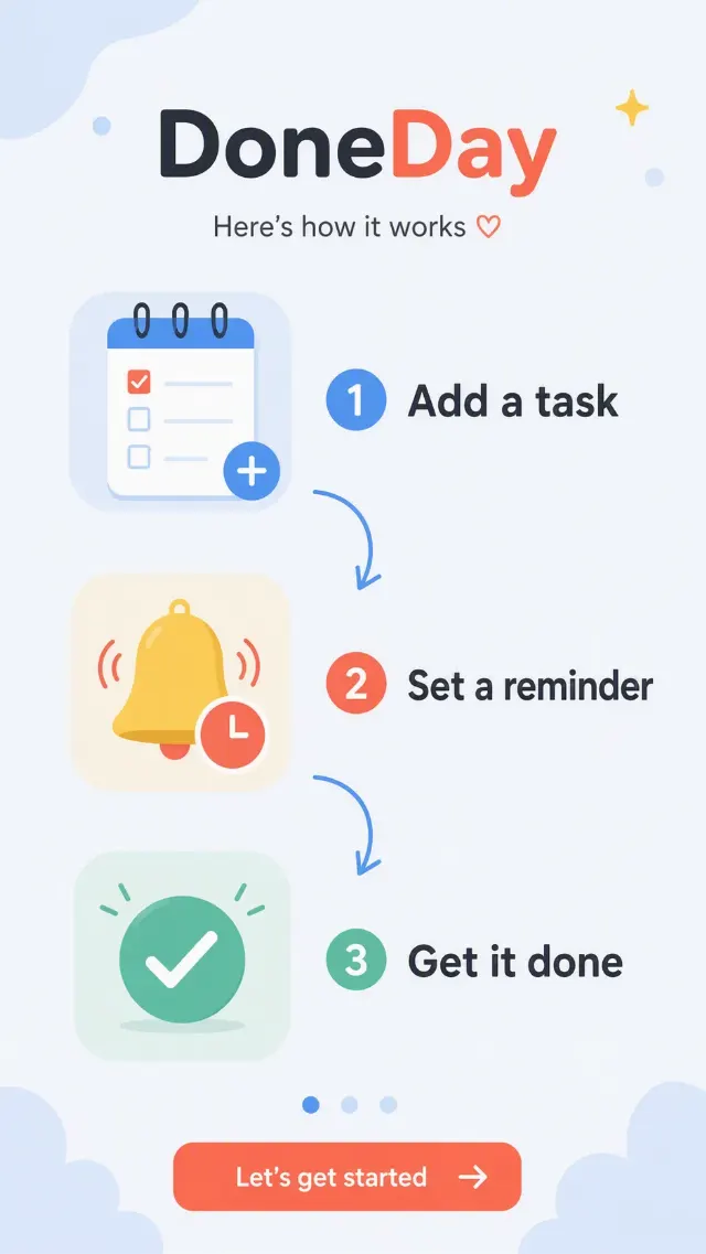 Todo App Onboarding How-It-Works Screen