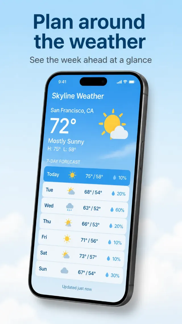 Angled Weather App Store Screenshot