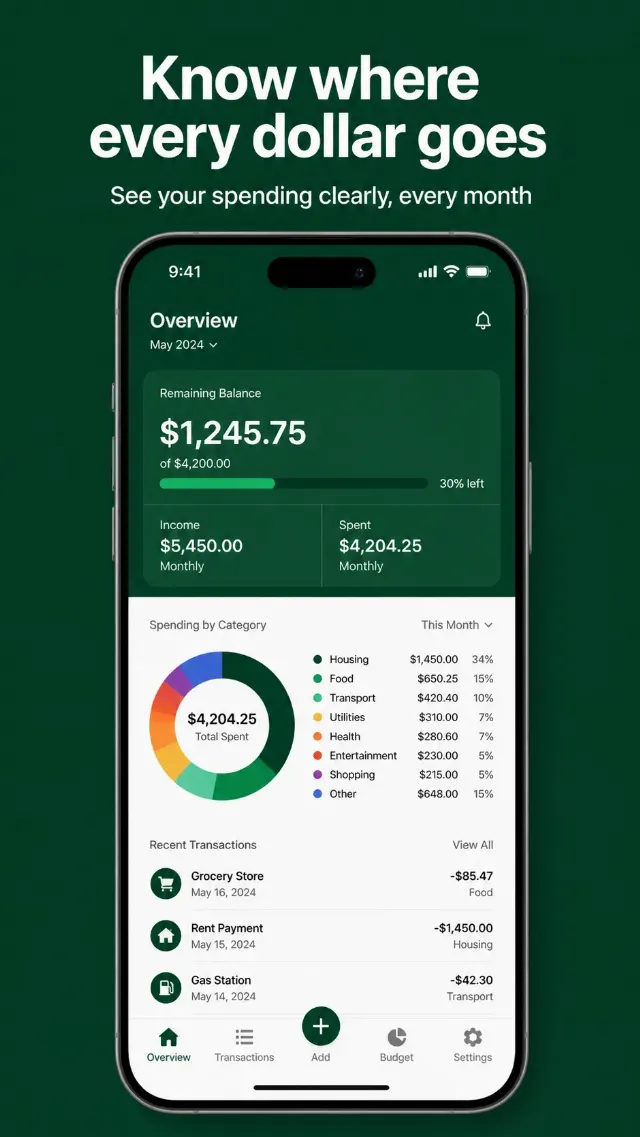 Budgeting App Monthly Overview Screenshot