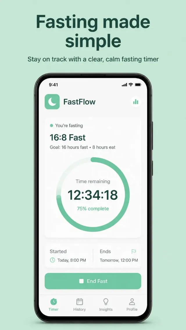 Fasting Tracker App Store Screenshot